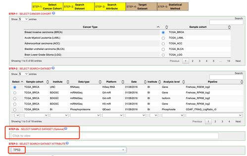 單基因分析與在線數(shù)據(jù)庫(kù)應(yīng)用 以雙梁為例的實(shí)踐指南