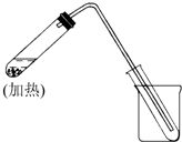 利用簡(jiǎn)易裝置制取蒸餾水的教學(xué)實(shí)踐與探討
